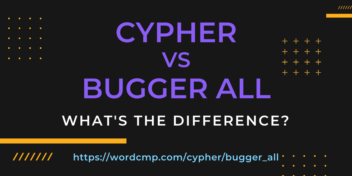 Difference between cypher and bugger all
