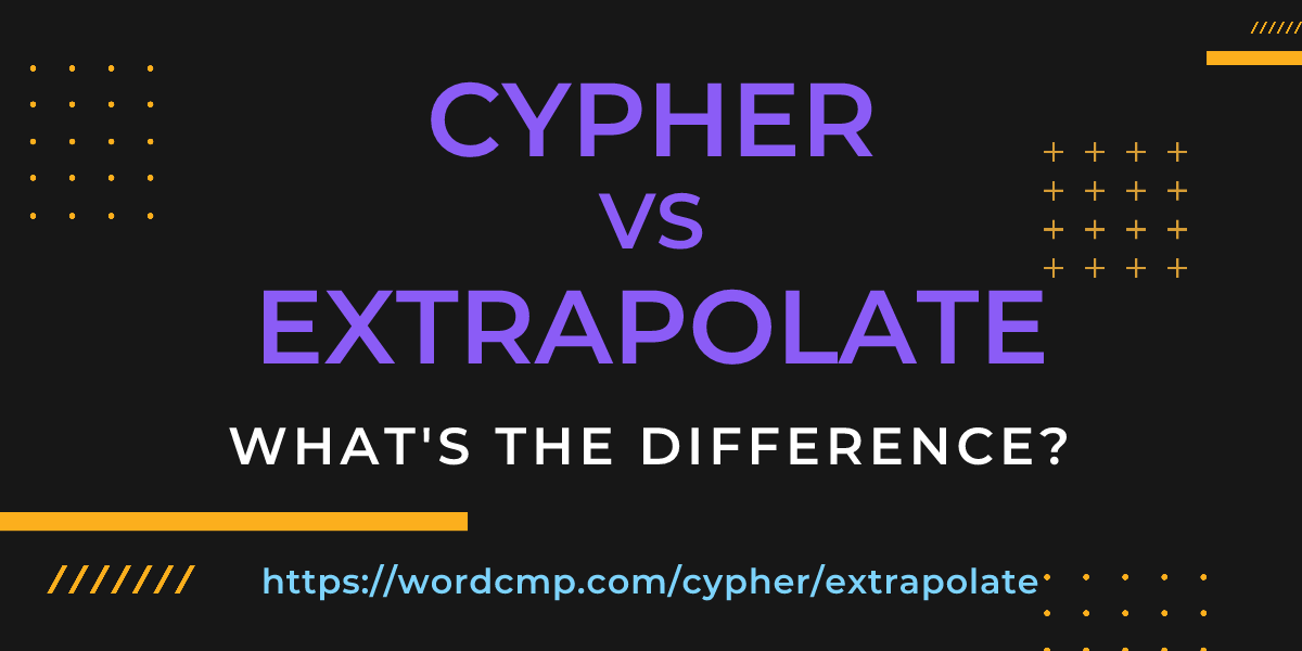 Difference between cypher and extrapolate