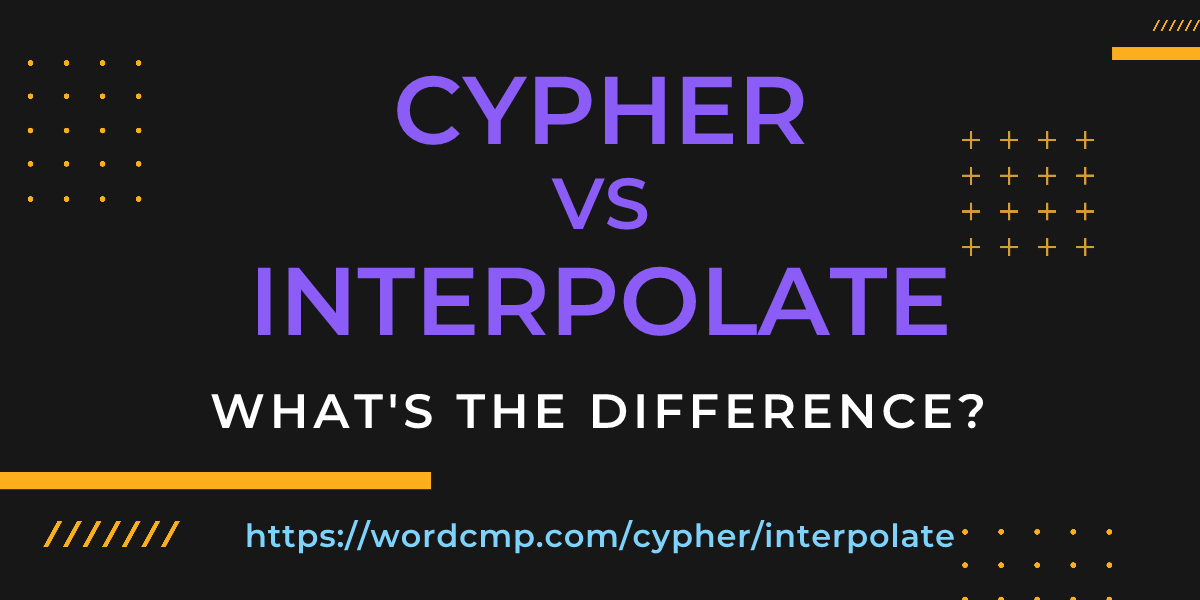 Difference between cypher and interpolate