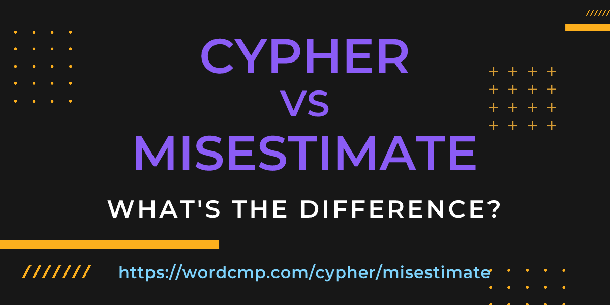 Difference between cypher and misestimate