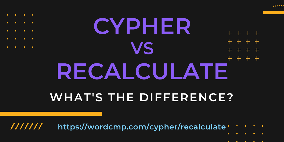 Difference between cypher and recalculate