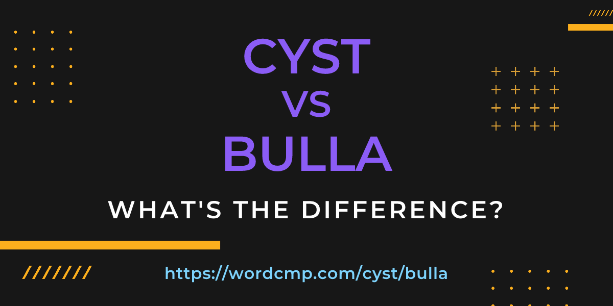 Difference between cyst and bulla
