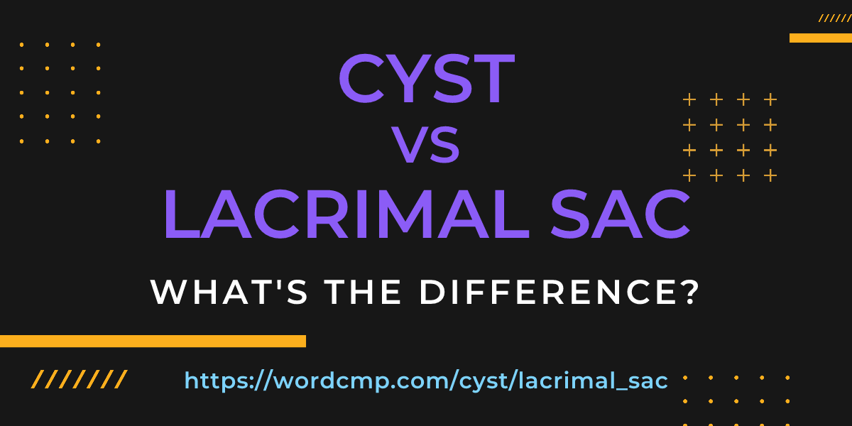 Difference between cyst and lacrimal sac