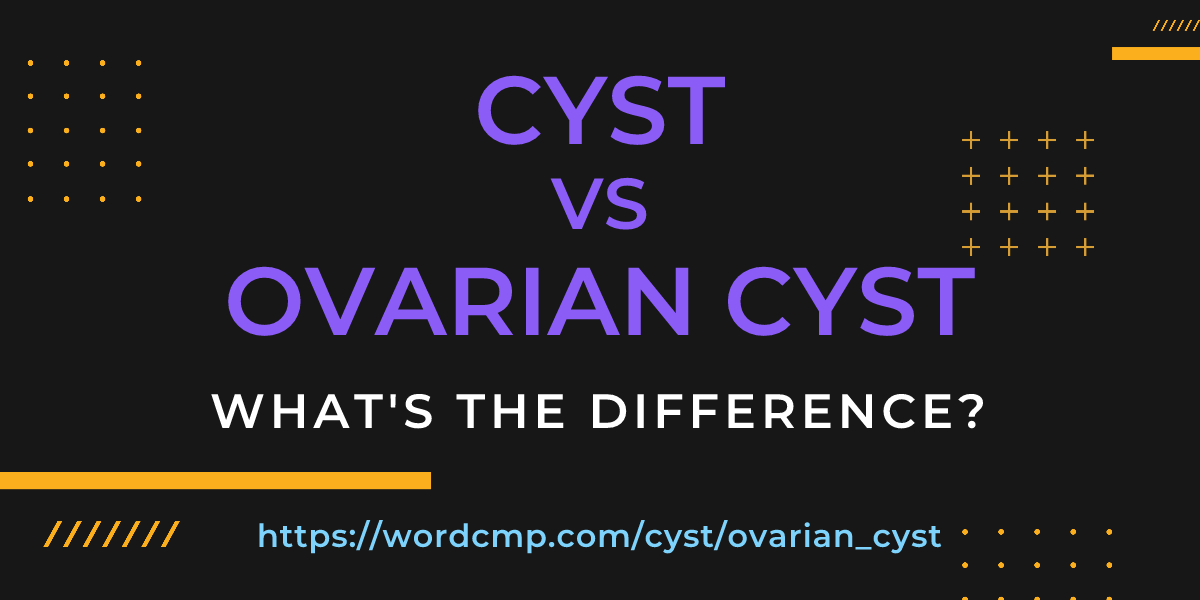 Difference between cyst and ovarian cyst