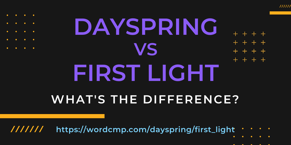 Difference between dayspring and first light