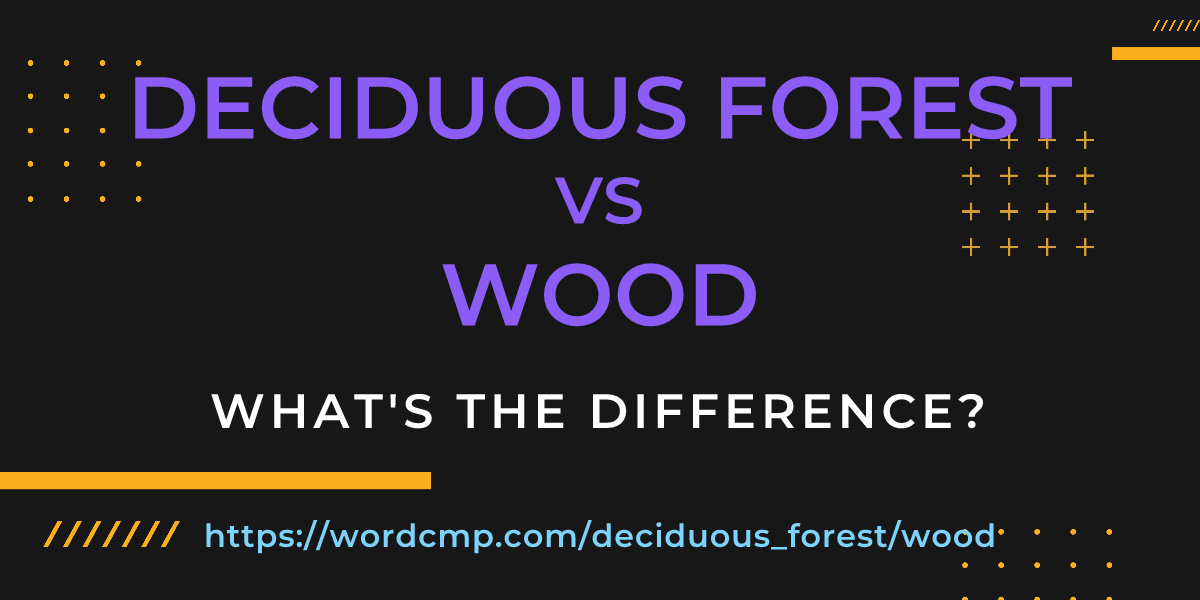 Difference between deciduous forest and wood