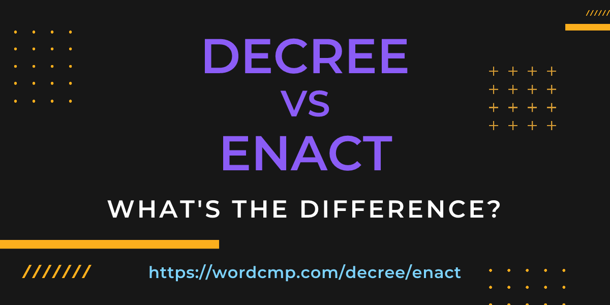 Difference between decree and enact