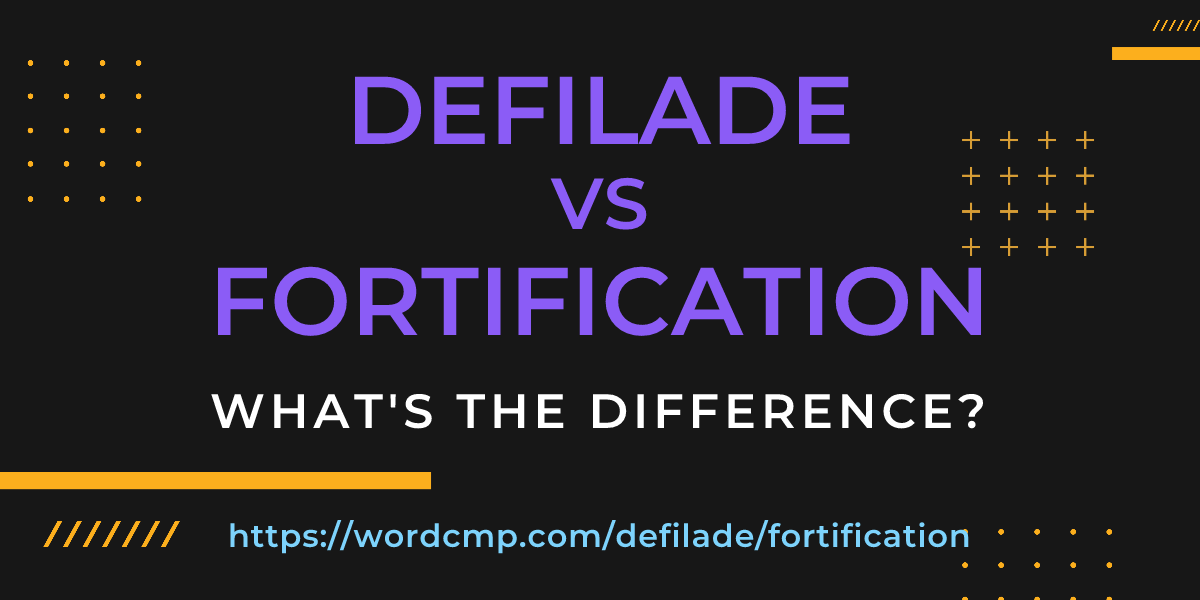 Difference between defilade and fortification