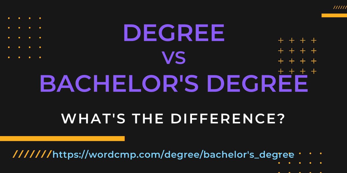 Difference between degree and bachelor's degree