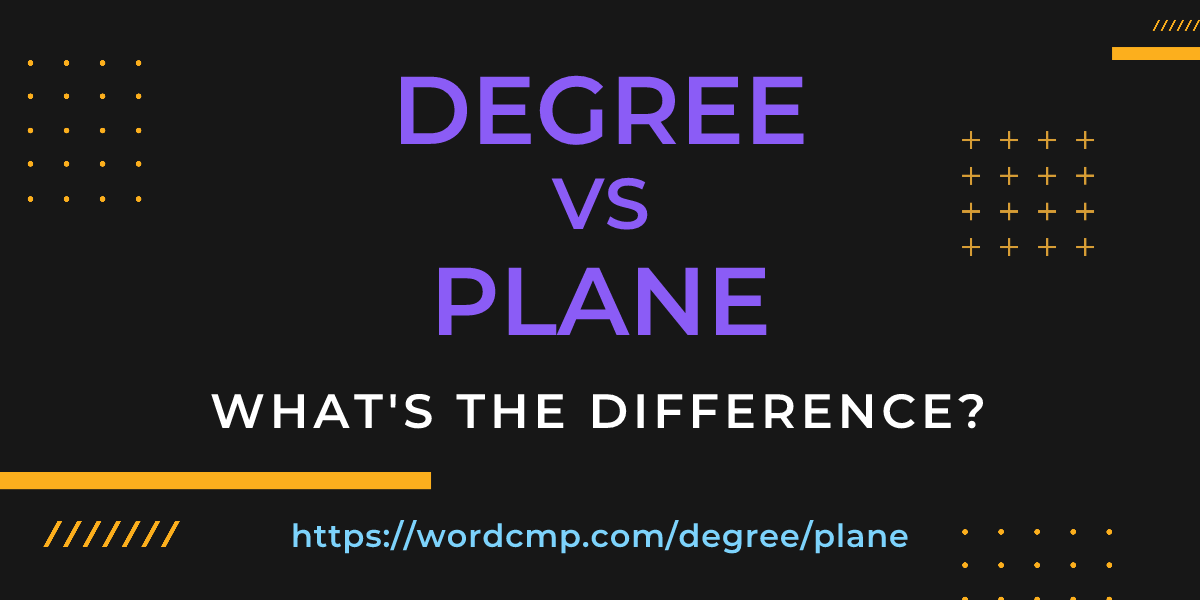 Difference between degree and plane