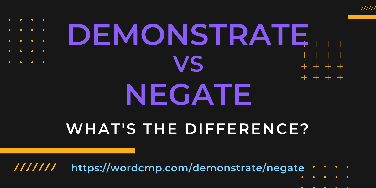 Difference between demonstrate and negate
