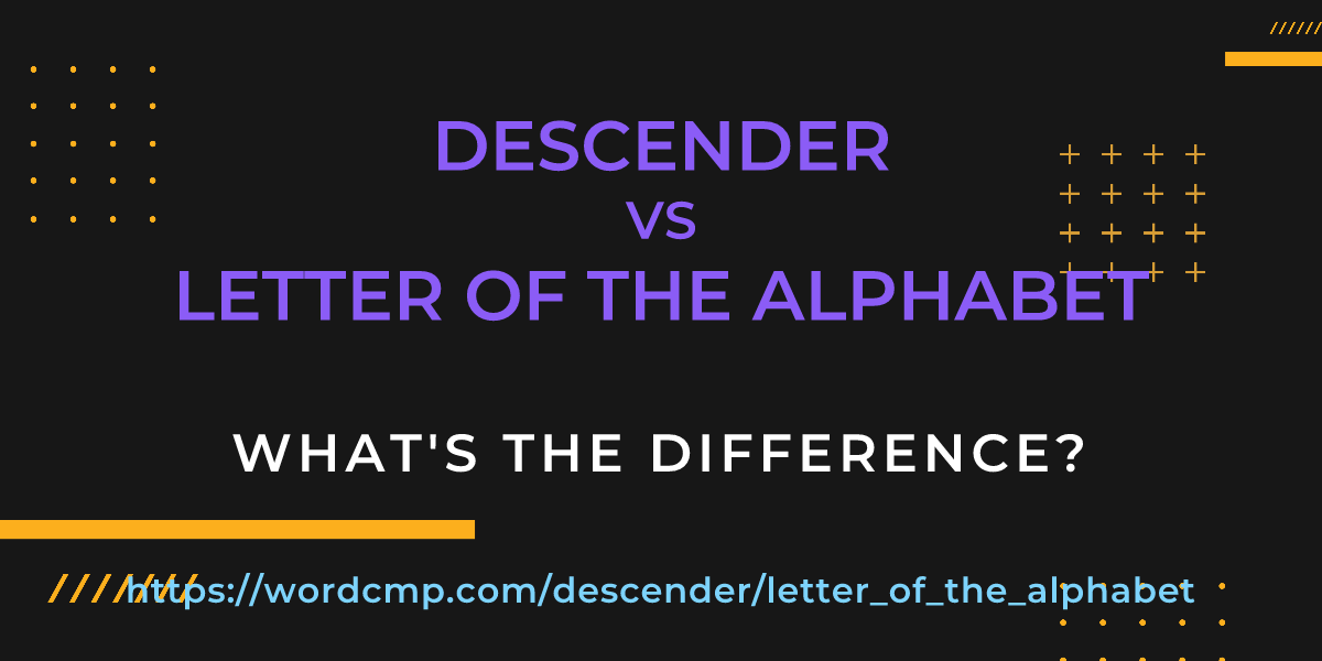 Difference between descender and letter of the alphabet