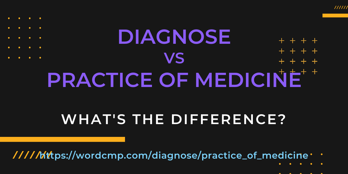 Difference between diagnose and practice of medicine