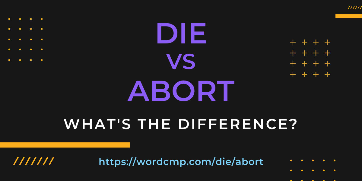Difference between die and abort