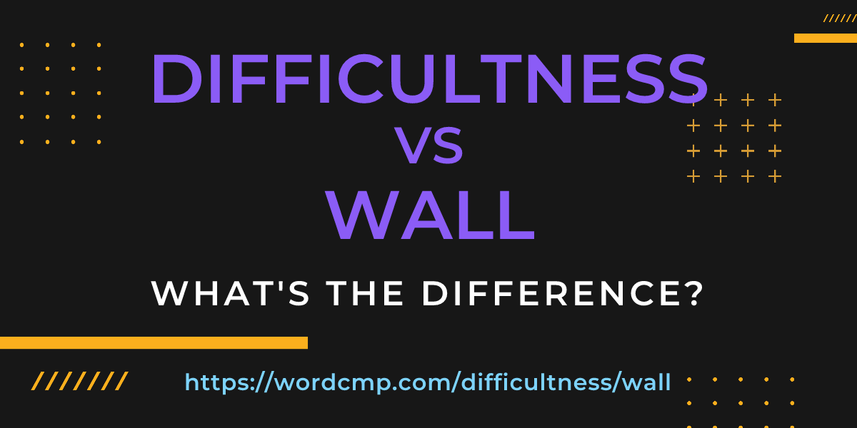 Difference between difficultness and wall