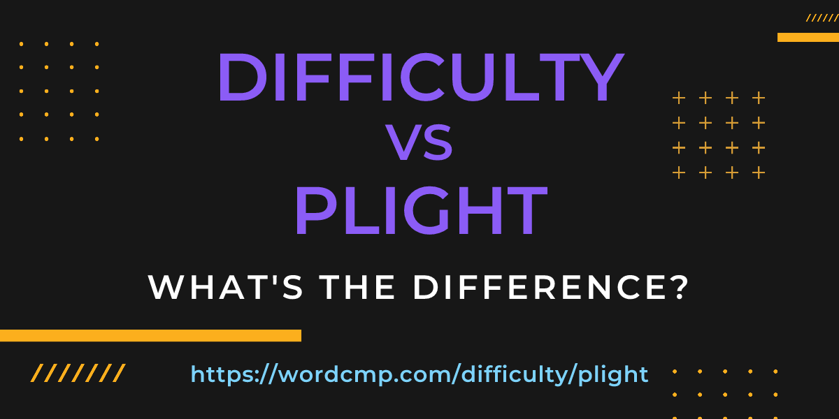 Difference between difficulty and plight