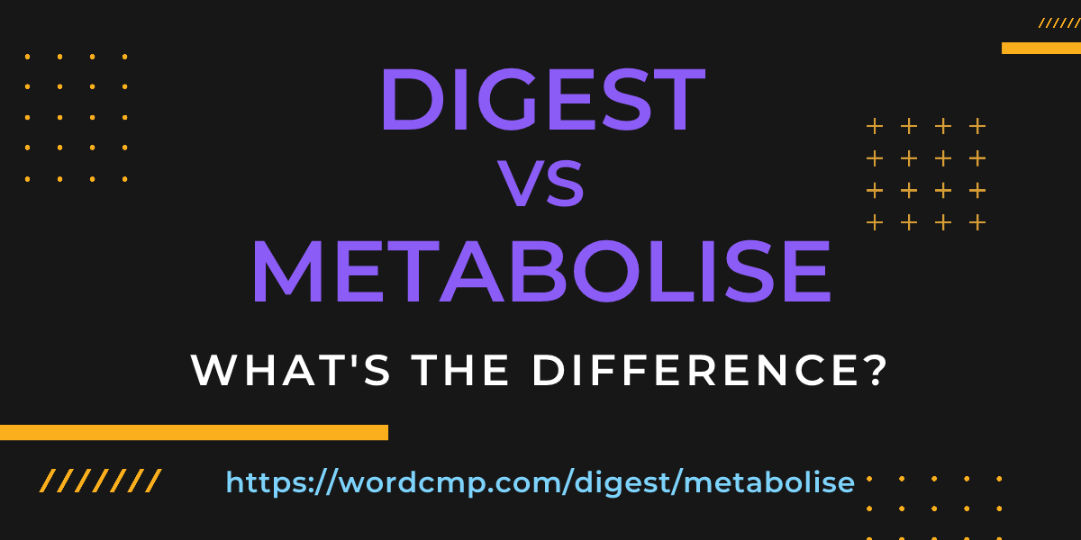 Difference between digest and metabolise