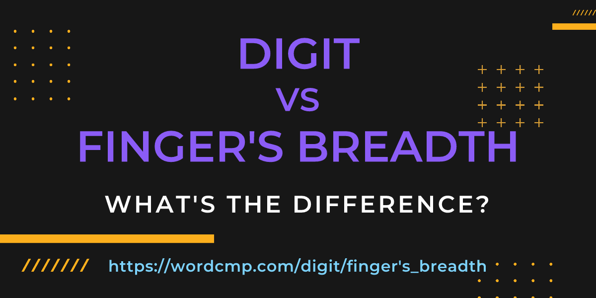 Difference between digit and finger's breadth