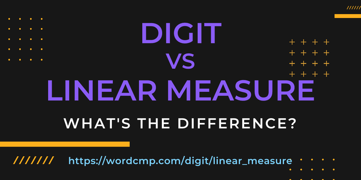 Difference between digit and linear measure