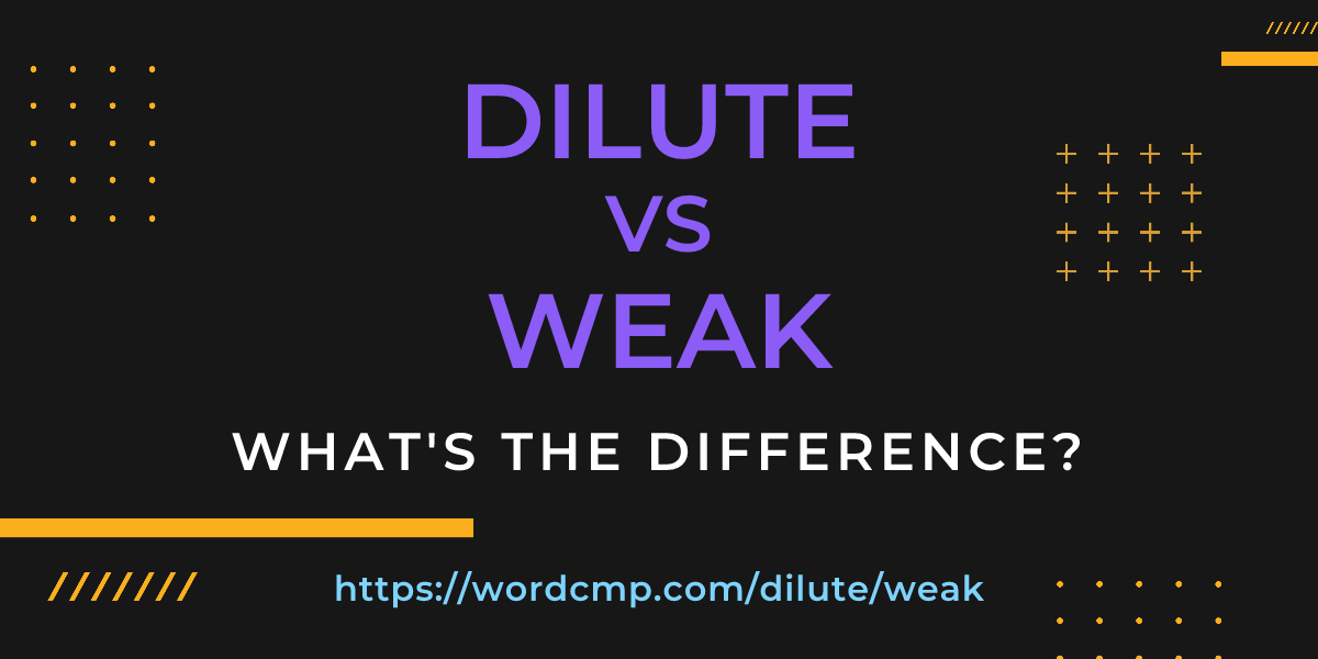 Difference between dilute and weak