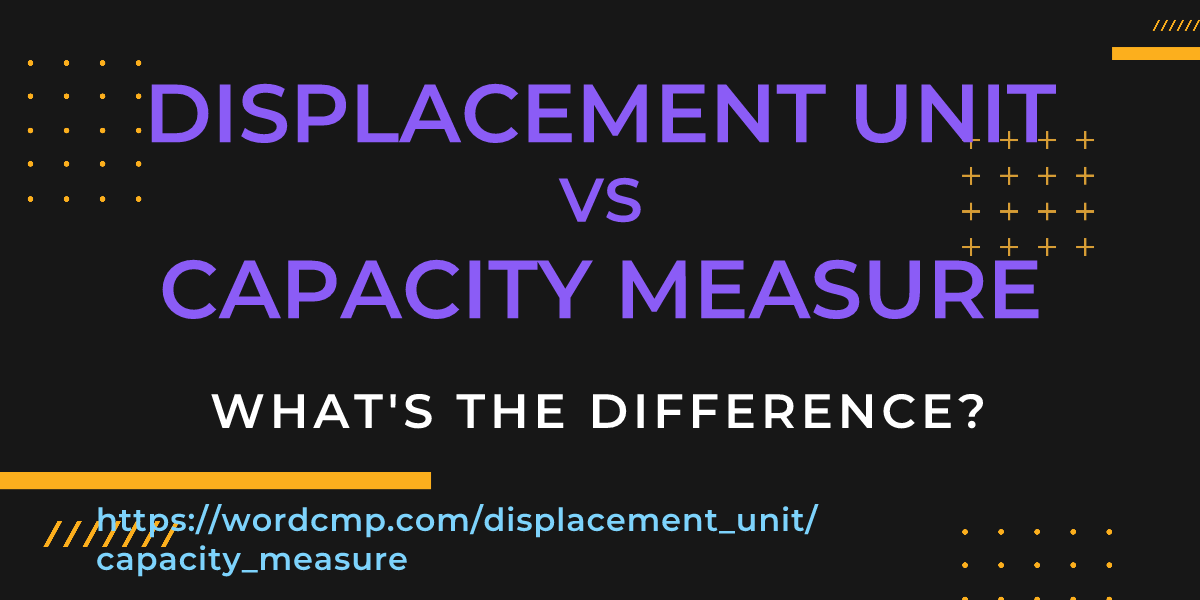 Difference between displacement unit and capacity measure