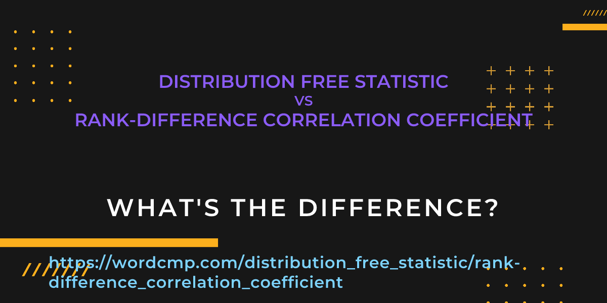 Difference between distribution free statistic and rank-difference correlation coefficient