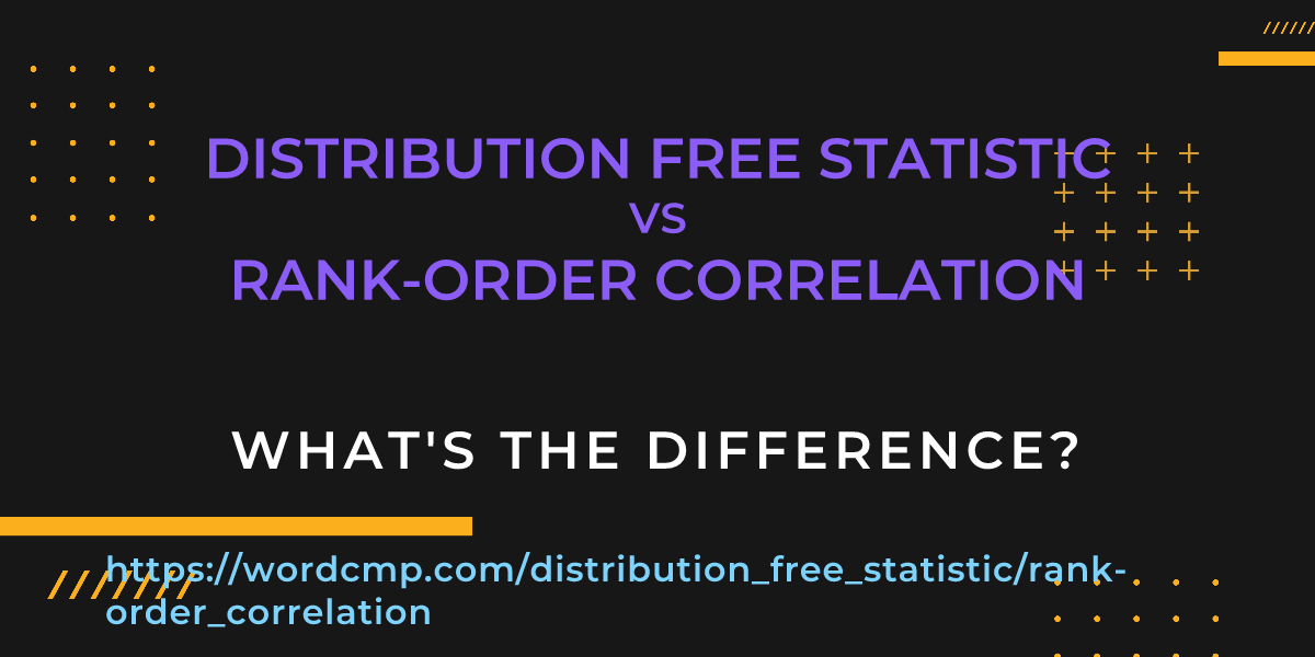 Difference between distribution free statistic and rank-order correlation