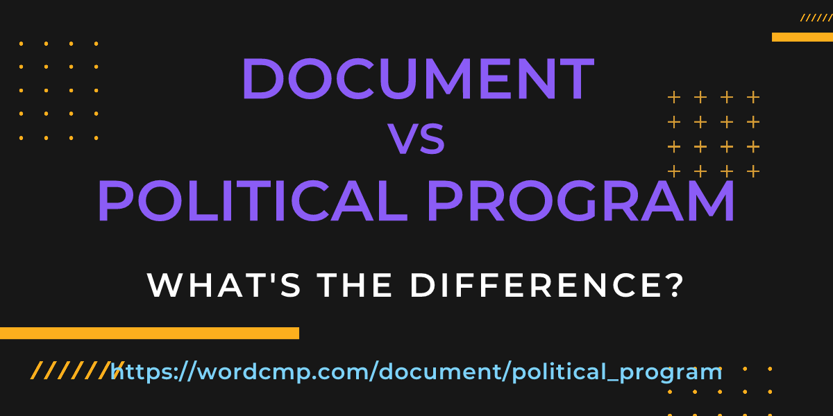 Difference between document and political program