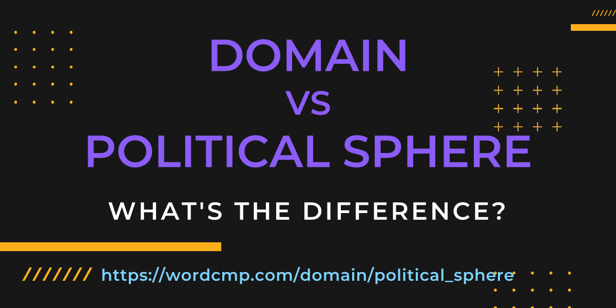 Difference between domain and political sphere