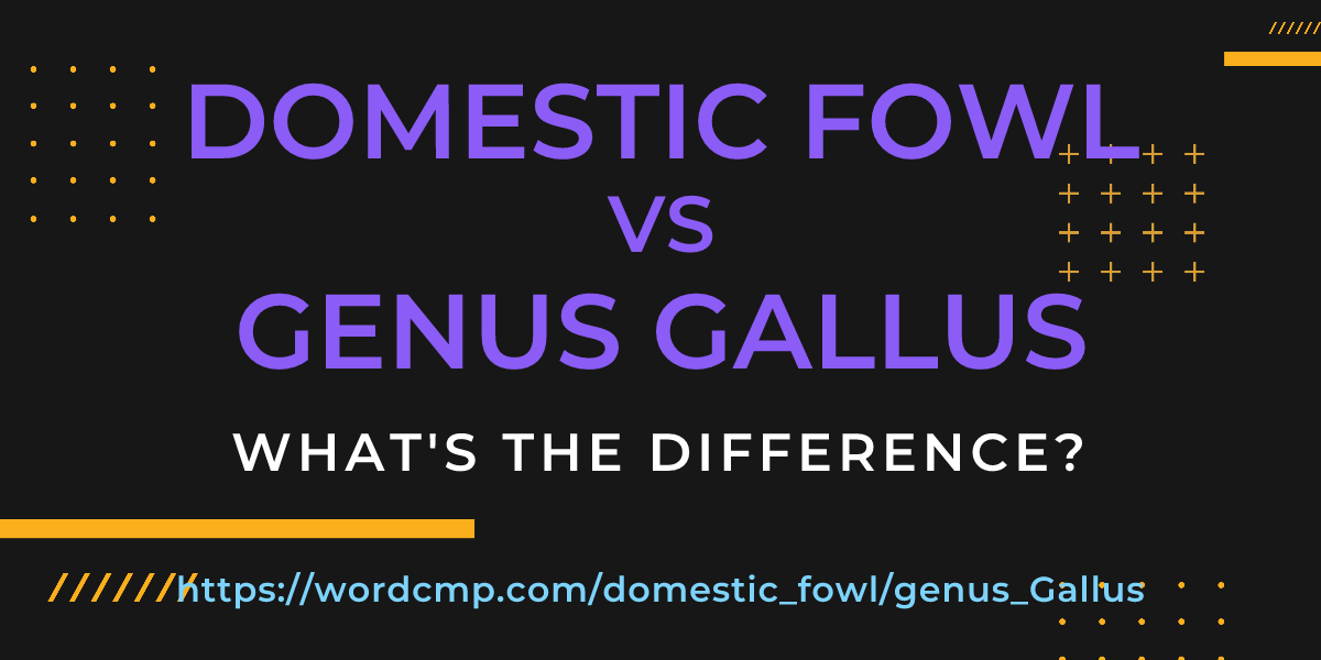 Difference between domestic fowl and genus Gallus