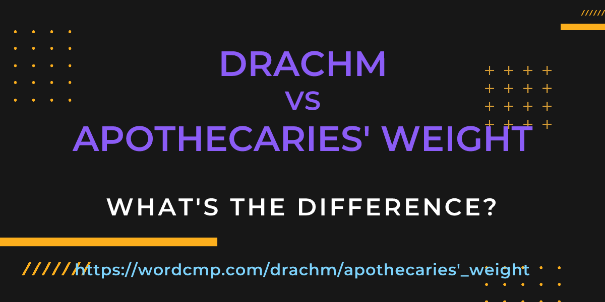 Difference between drachm and apothecaries' weight