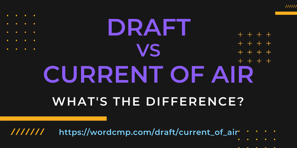 Difference between draft and current of air