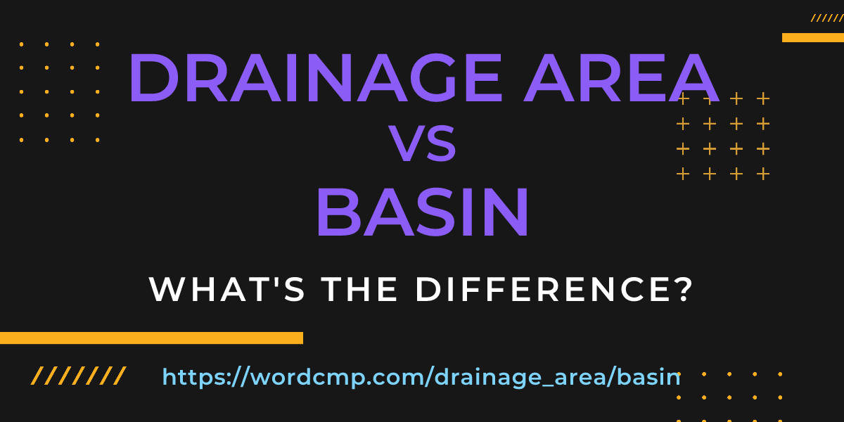 Difference between drainage area and basin