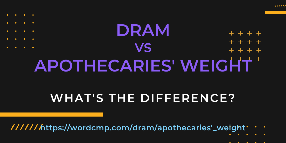 Difference between dram and apothecaries' weight