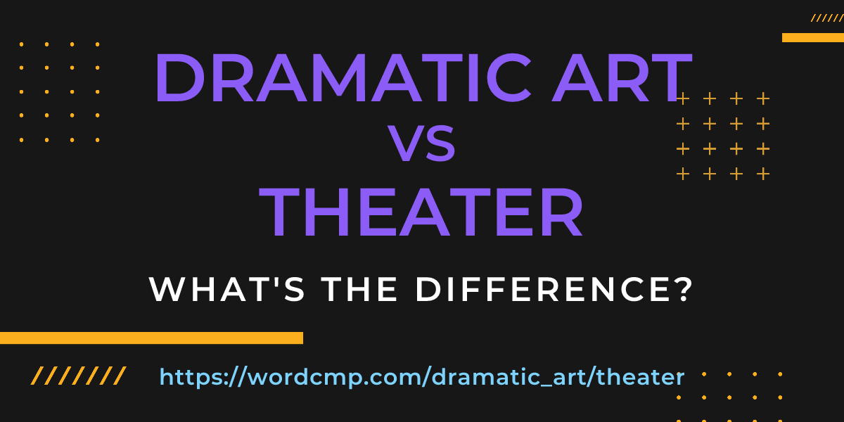 Difference between dramatic art and theater