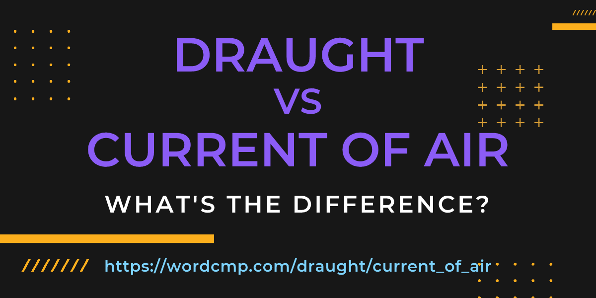 Difference between draught and current of air