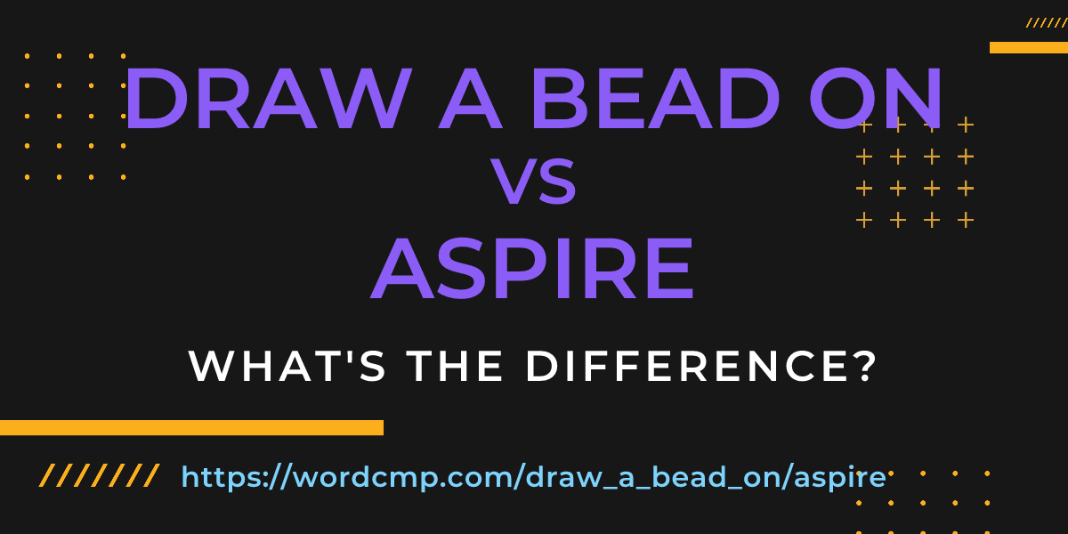 Difference between draw a bead on and aspire