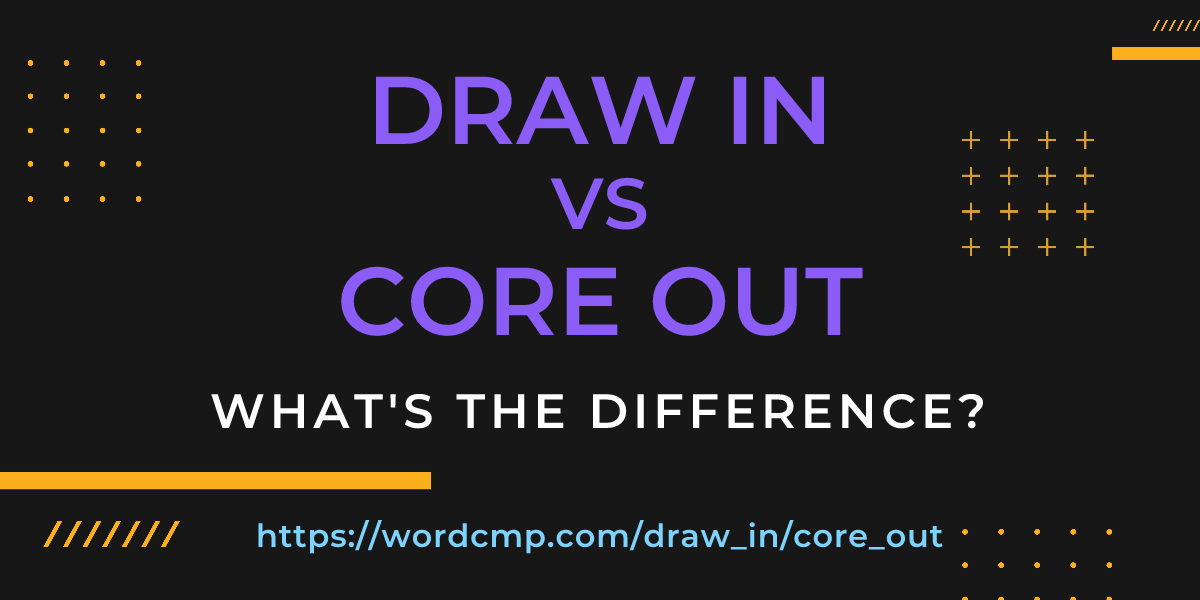 Difference between draw in and core out