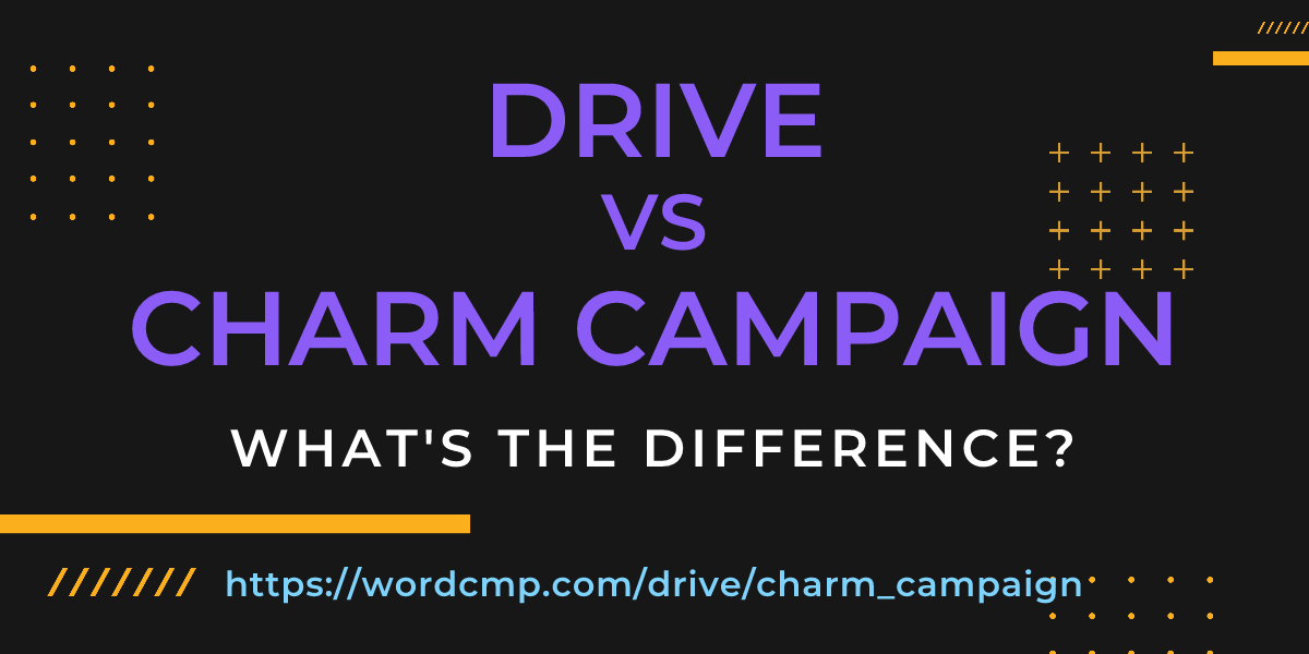 Difference between drive and charm campaign
