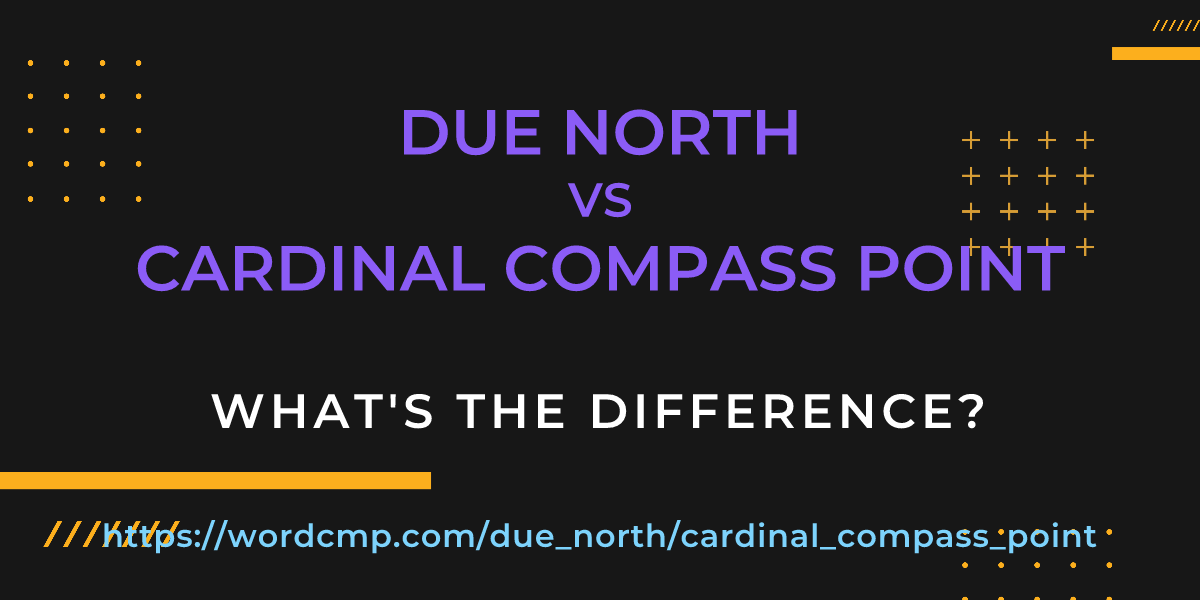 Difference between due north and cardinal compass point