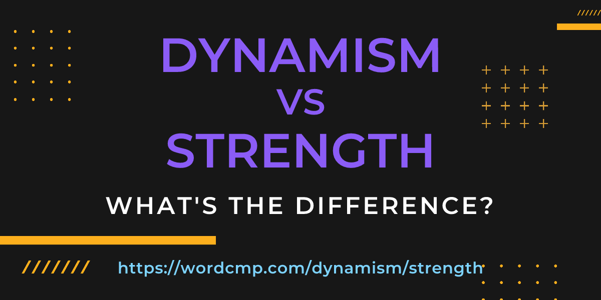 Difference between dynamism and strength