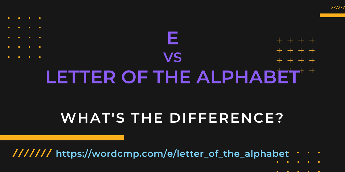 Difference between e and letter of the alphabet