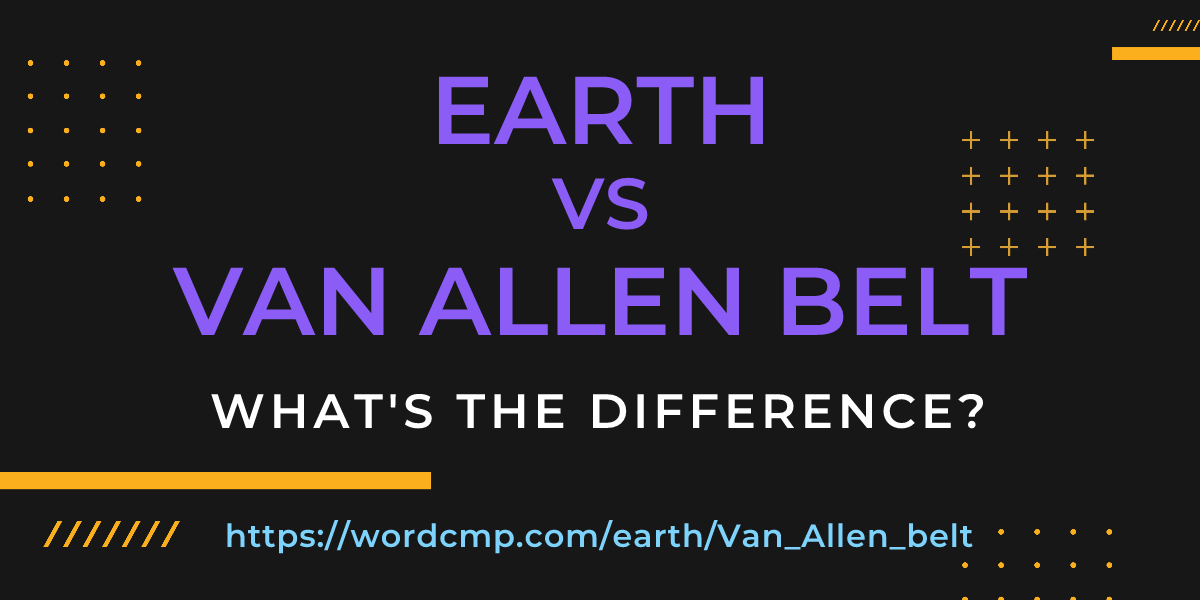 Difference between earth and Van Allen belt