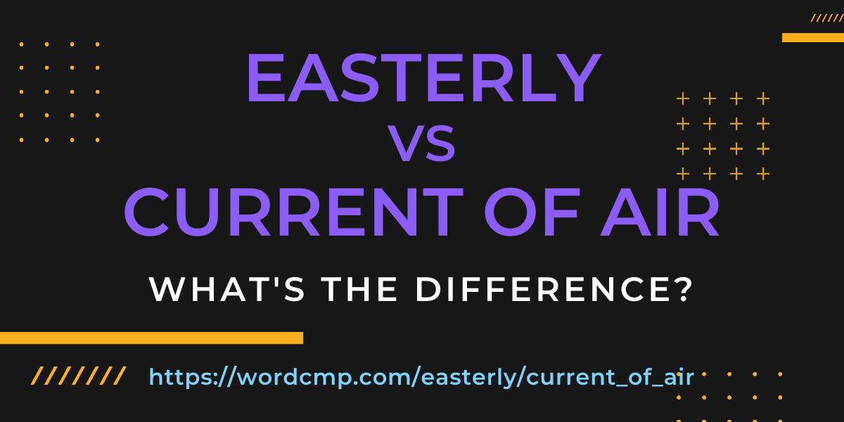 Difference between easterly and current of air