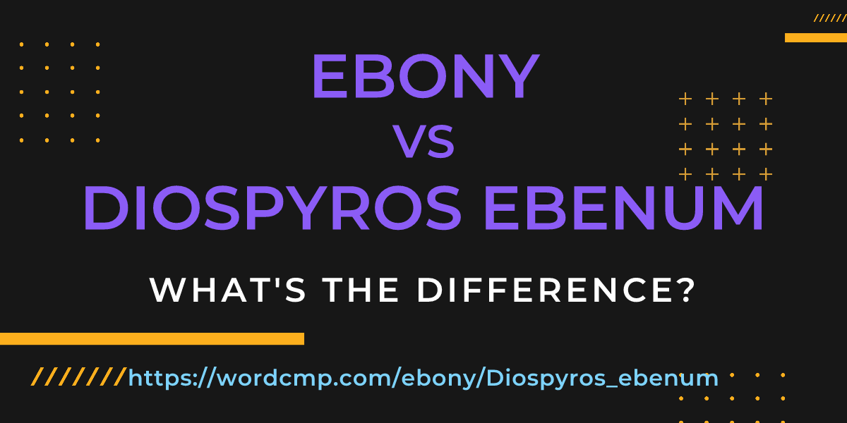 Difference between ebony and Diospyros ebenum