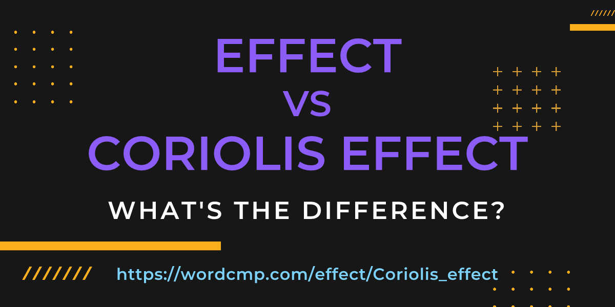 Difference between effect and Coriolis effect