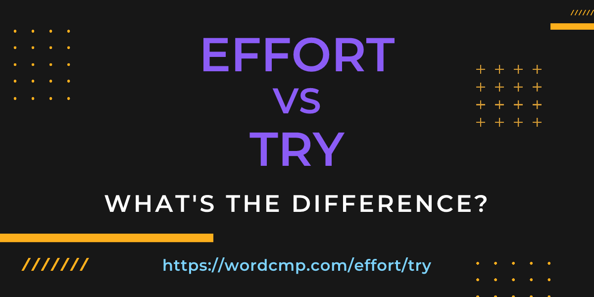 Difference between effort and try