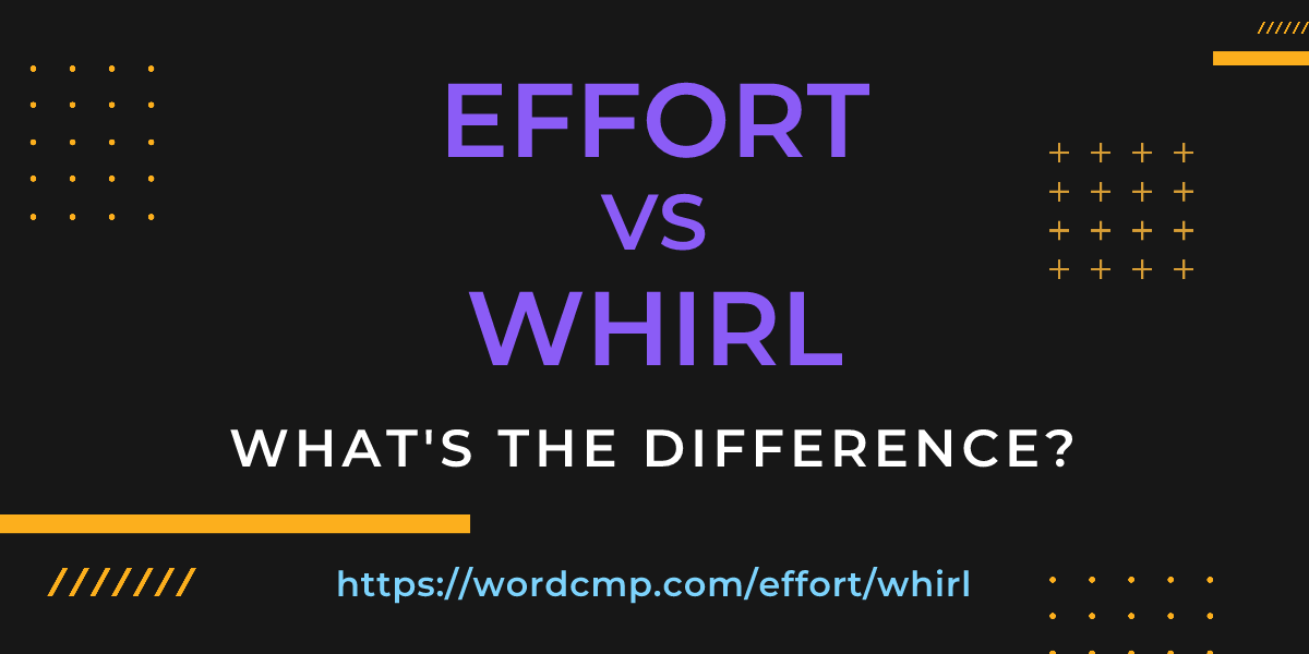 Difference between effort and whirl