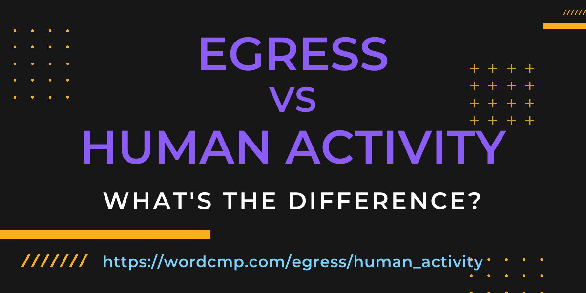 Difference between egress and human activity
