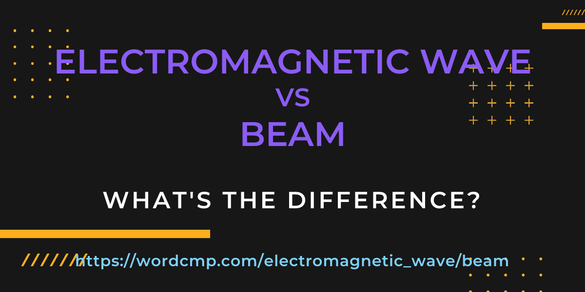 Difference between electromagnetic wave and beam
